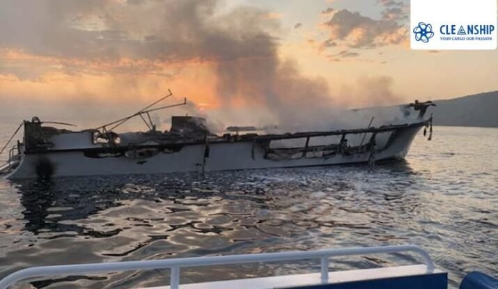 Safety Management Systems